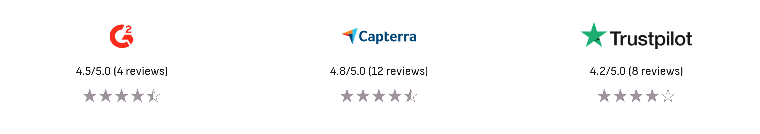 Star Reviews